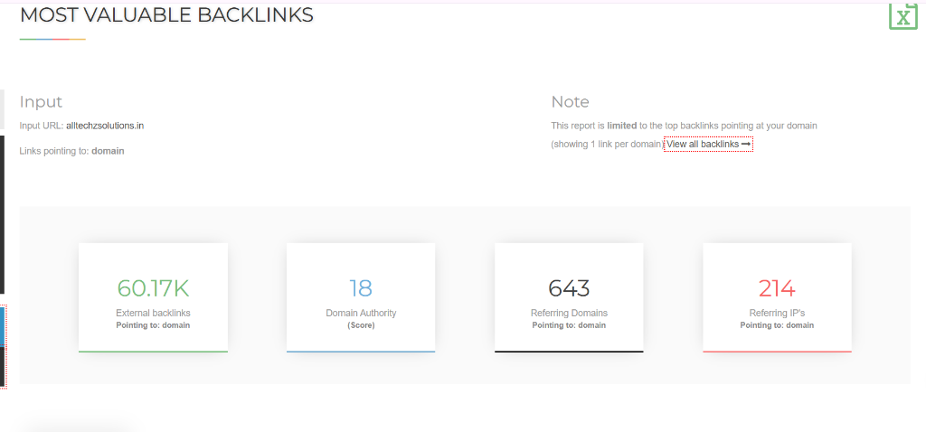 SEO Backlinks Report